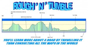 rough & tumble profile